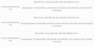 Tuổi nhâm dần làm nhà năm 2022 tháng nào tốt cho gia chủ