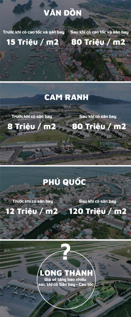 | Chuyên Đất Nền Sân Bay Long Thành
