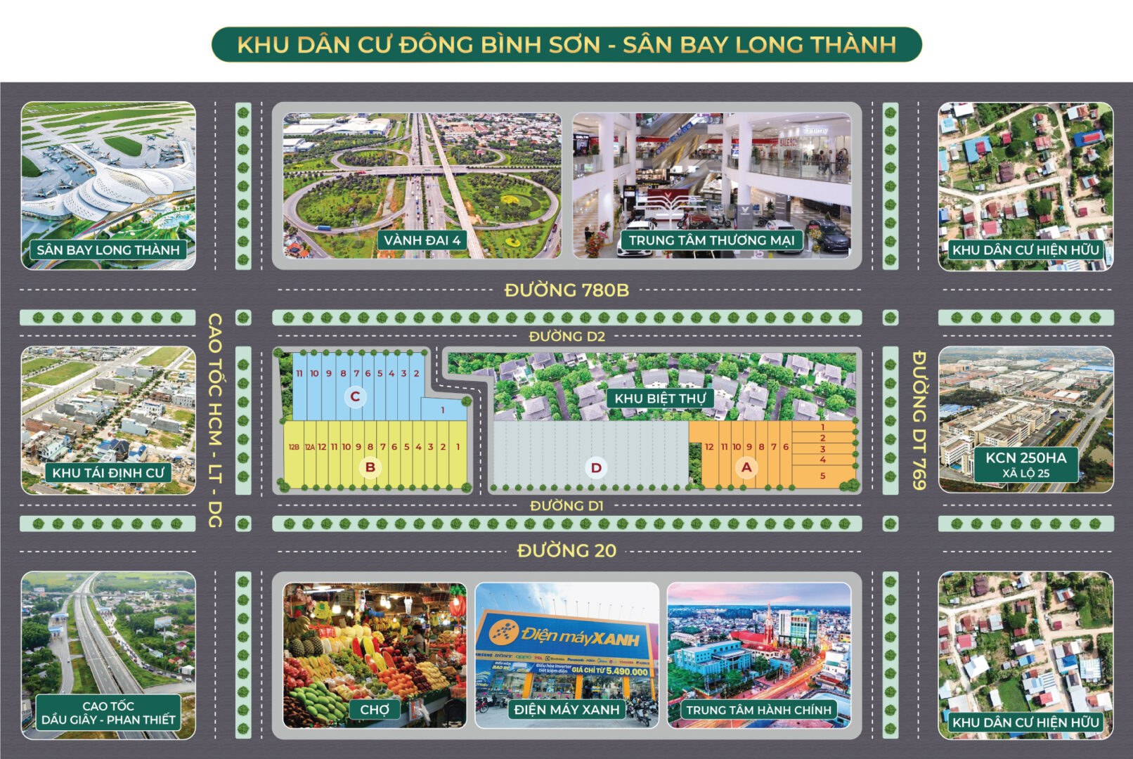 | Chuyên Đất Nền Sân Bay Long Thành