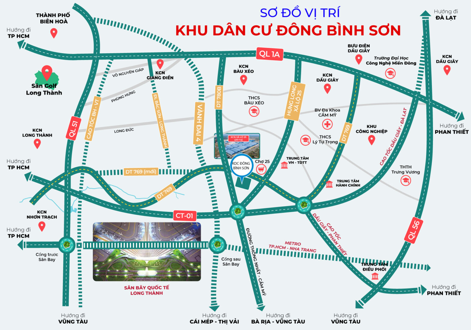 | Chuyên Đất Nền Sân Bay Long Thành